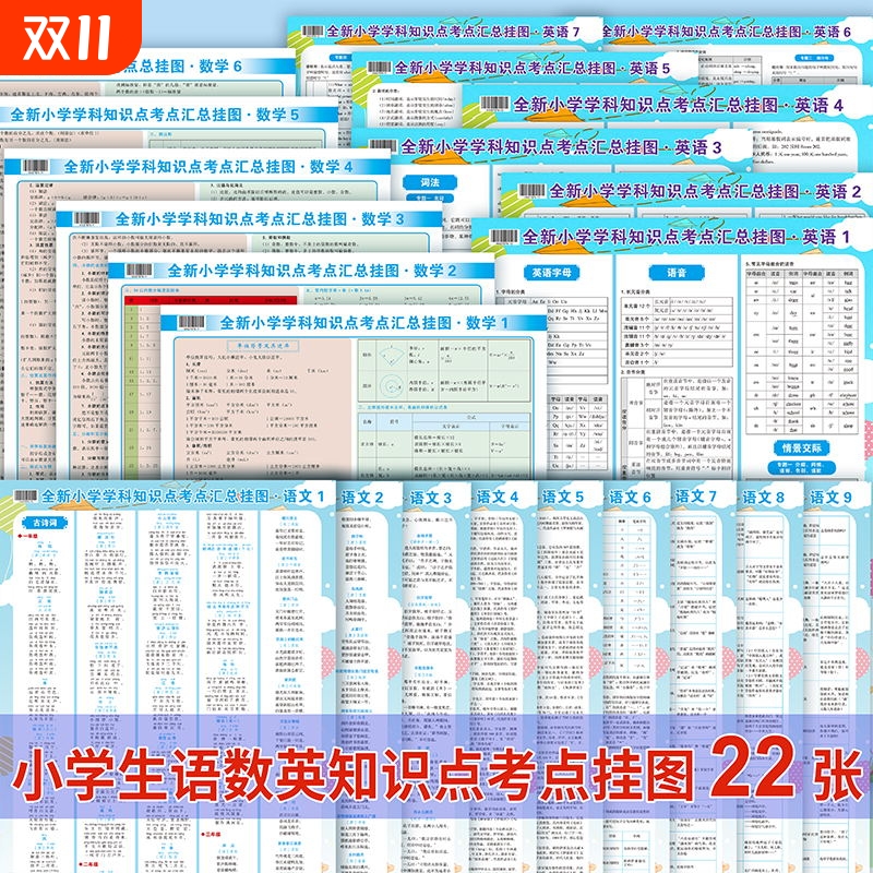 全套22张 全新小学学科知识点考点汇总挂图语文数学英语套装 知识挂图小学生用中华地图册 1-6年级通用版 小学教辅