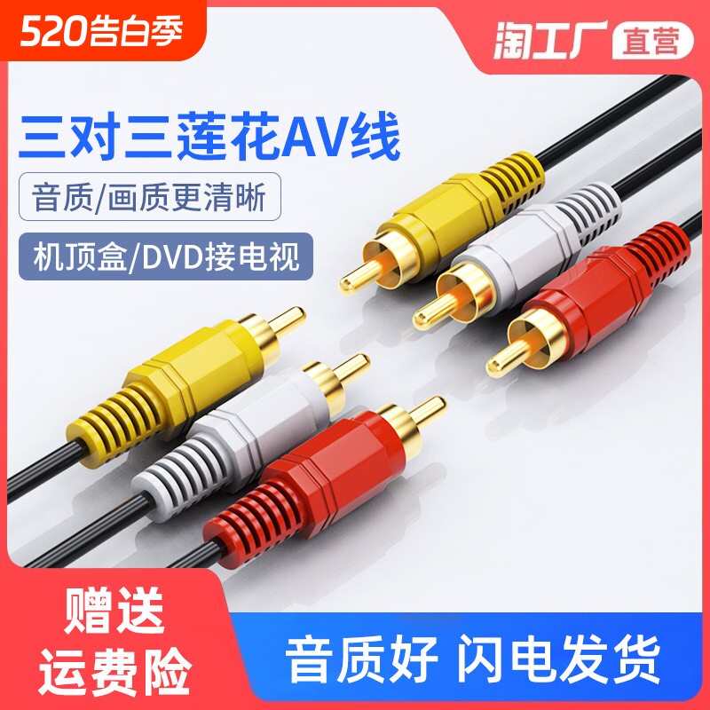 三对三莲花AV线音频dvd线机顶盒子老电视机连接红黄白3对3视频