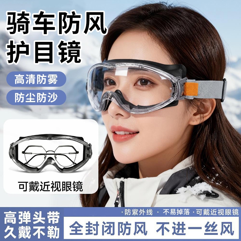 角磨机护目镜面罩护目镜劳保防飞溅防灰尘不起雾防护眼镜漂流打磨