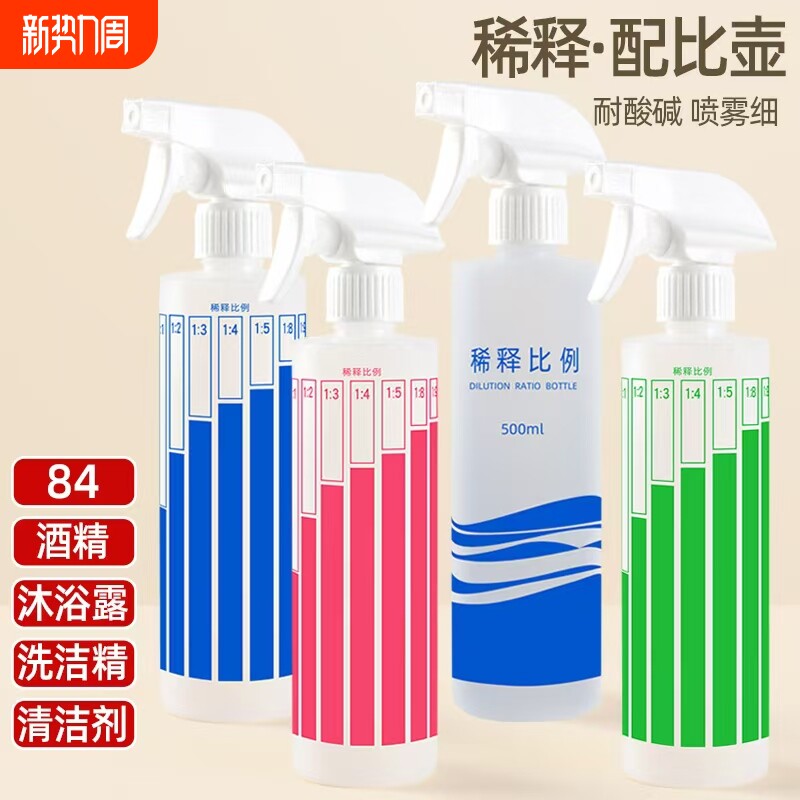 喷壶消毒专用小型稀释瓶刻度配比瓶洗洁精喷雾瓶玻璃清洁塑料喷雾