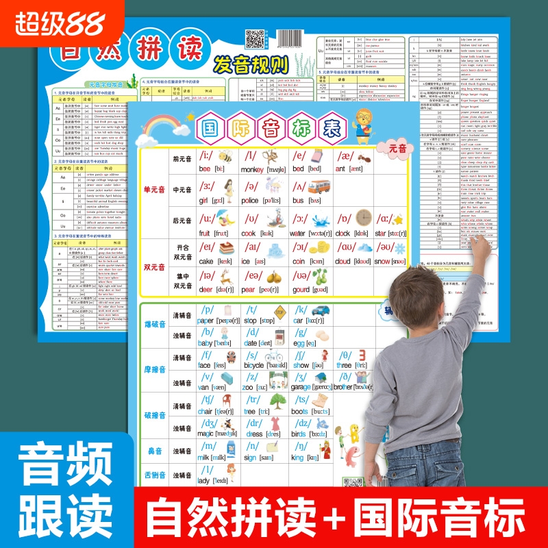 音标挂图小学英语自然拼读规则表