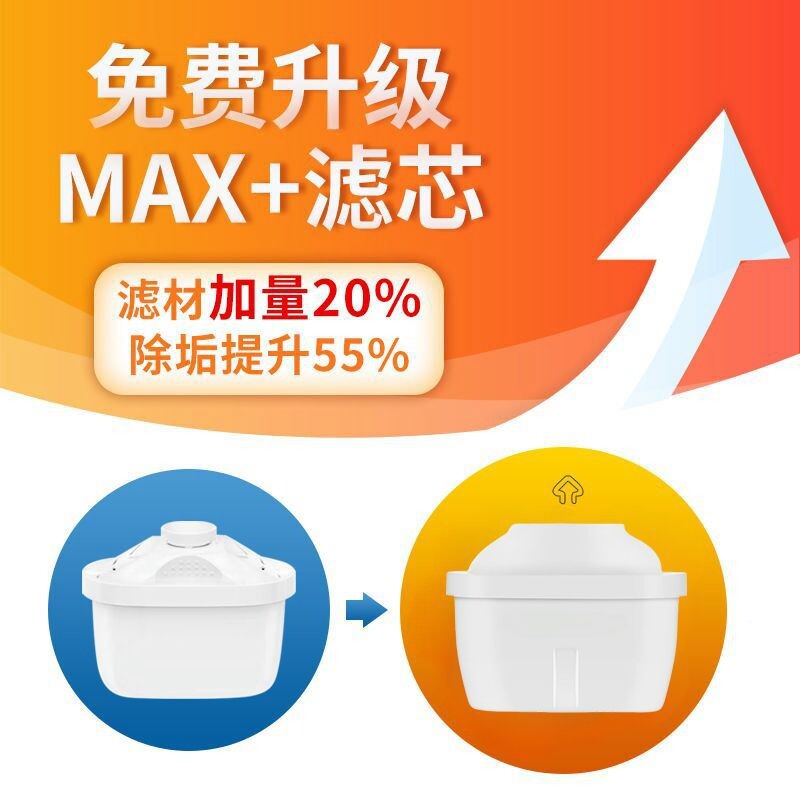 3.5L家用净水壶技术净水器过滤器厨房自来水滤水壶直销跨境工厂