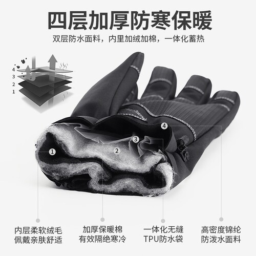 {卖点}