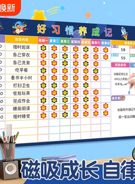磁吸式儿童时间管理|千人回购
