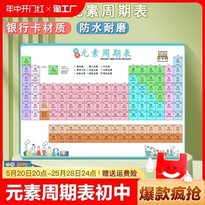 元素周期表初中化学知识