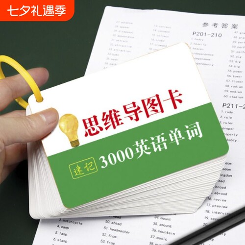 初中英语思维导图速记3000词汇中考高频词单词卡片神器拼读音标