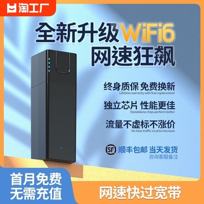 首月免费随身WIFI6赠送3000G流量