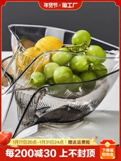 Универсальная сушилка, фруктовая кухня