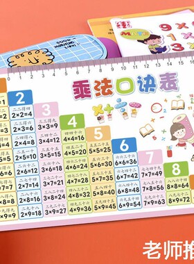小学生乘法口诀表卡片乘除法背诵神器九九二年级数学公式拼音单位