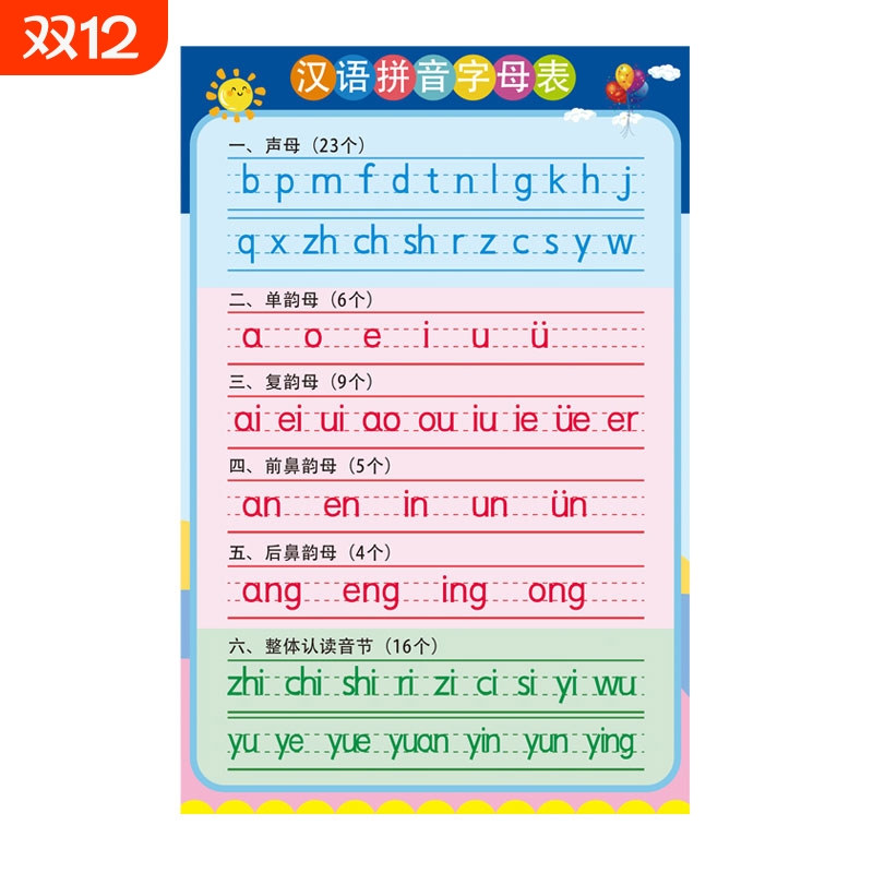 儿童汉语拼音字母表幼小衔接挂图