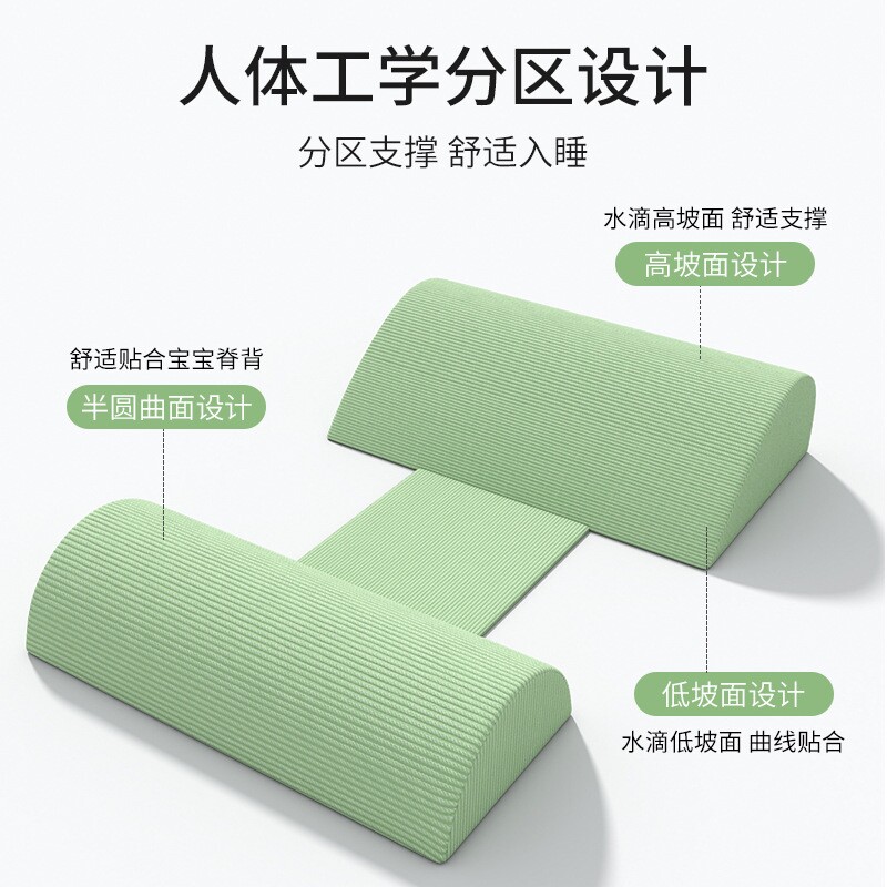 多功能孕期侧卧倚靠软垫产后哺乳喂奶托抱靠枕月子床上躺喂腰垫