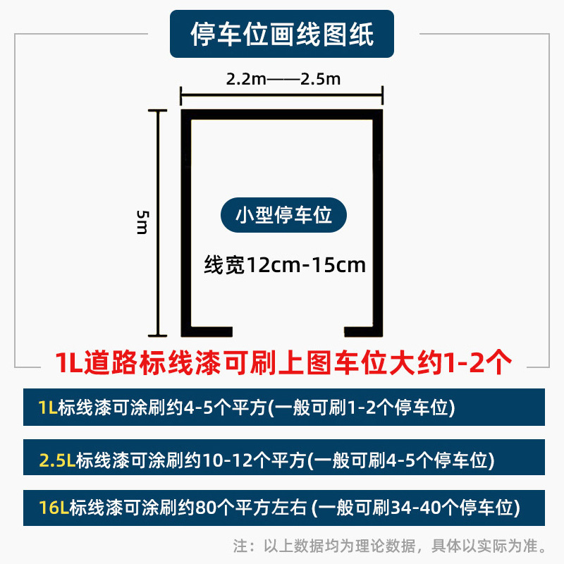 车位划线漆马路道路标线漆黄色地面漆篮球场公路反光白色画线油漆
