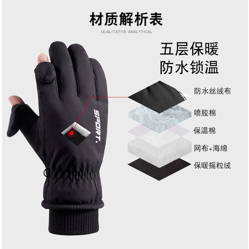 {卖点}
