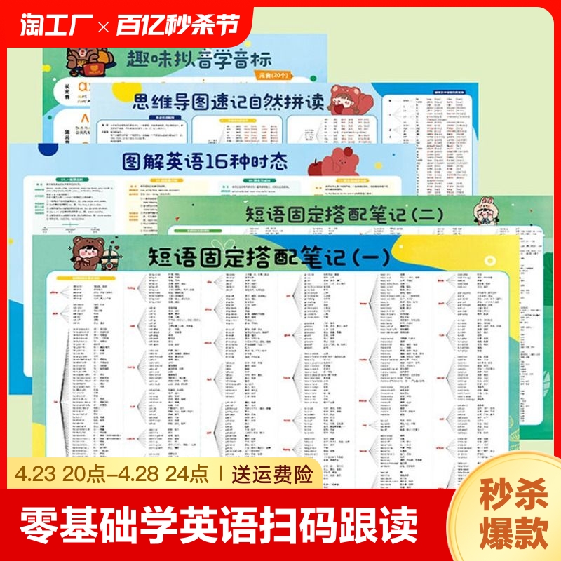 零基础学英语中小学知识点挂图