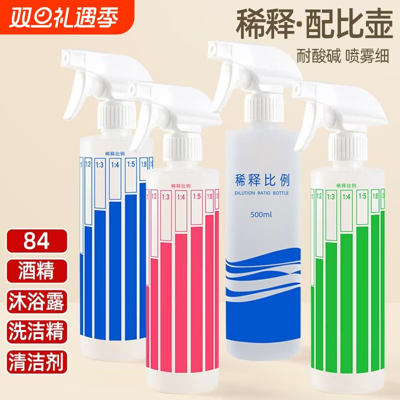 喷壶消毒专用小型稀释瓶刻度配比瓶洗洁精喷雾瓶玻璃清洁塑料喷雾