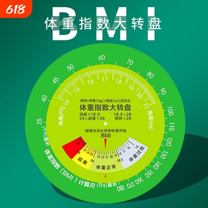 BMI体重指数大转盘健康医院卫生院中医养生馆社区文化墙宣传转盘