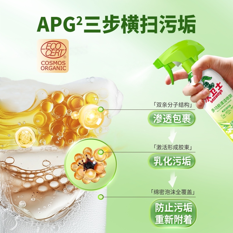 多功能清洁喷雾冰箱烤箱微波炉锅底清洁剂天然植萃家庭清洁重油