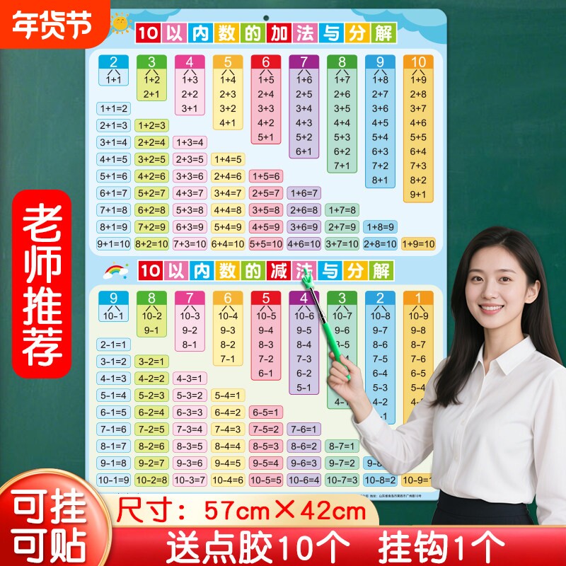 十10以内加减法分解与组成口诀表挂图幼儿园数学教具儿童学习墙贴