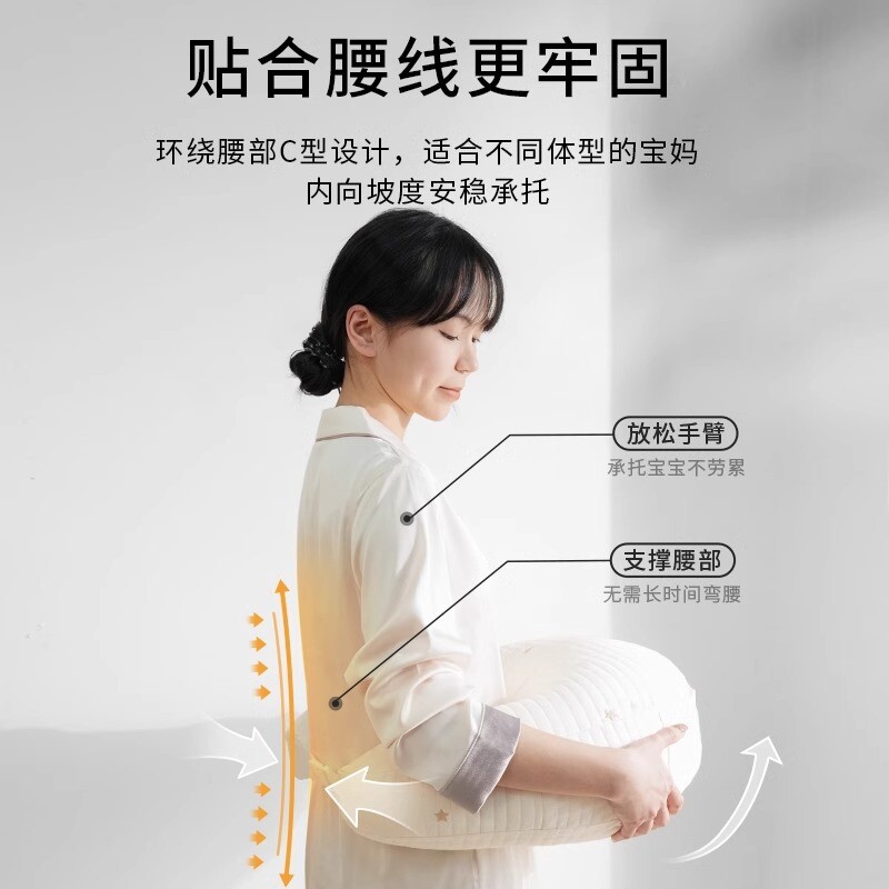 月子中心推荐哺乳枕喂奶神器护腰宝宝亲喂靠垫坐喂浦乳枕头斜坡垫