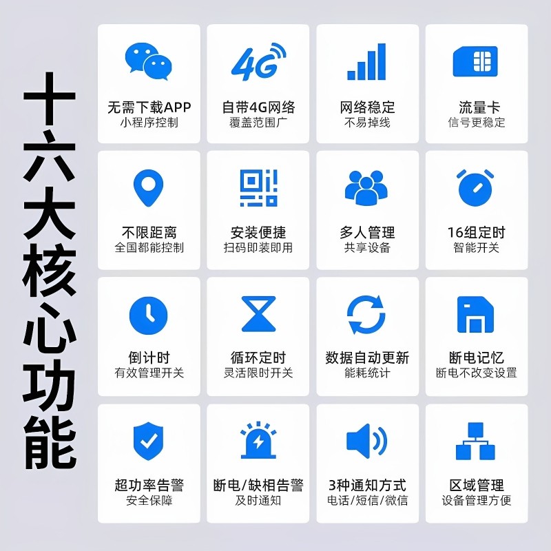 4G手机远程控制开关定时器智能无线控制器遥控水泵电源控制220V