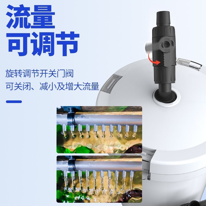 鱼缸外置过滤桶无动力草缸净水循环系统滤筒静音缸外前置桶过滤器
