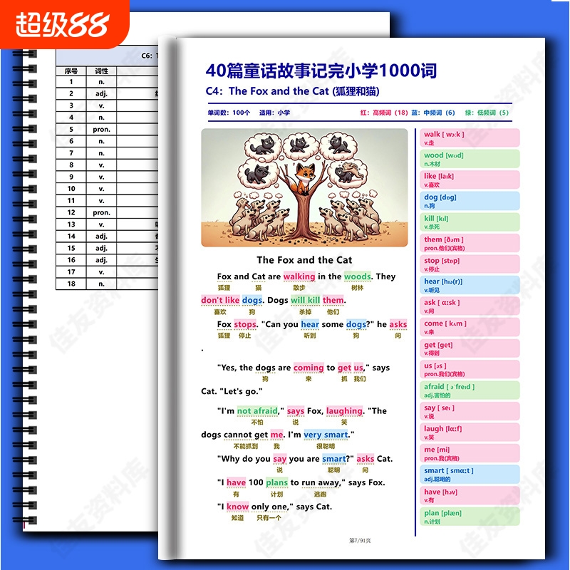 小学通用英语40篇童话故事1000核心词汇低频中频高频单词音频小升初必背英文常用词