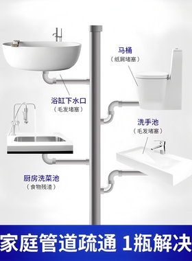 管道疏通剂厕所马桶厨房防臭下水道强力溶解疏通1000克*1瓶
