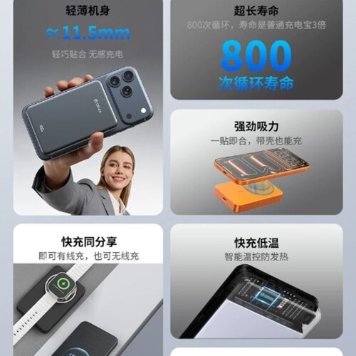 DEVIA迪沃极速系列 22.5W半固态磁吸移动电源10000mAhPS-10W