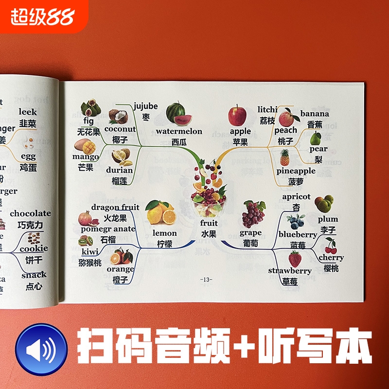 通用中小学英语思维导图速记单词听写本练习本听读必背带音频思维导图分类速记小学1000英语单词词汇巧记资料