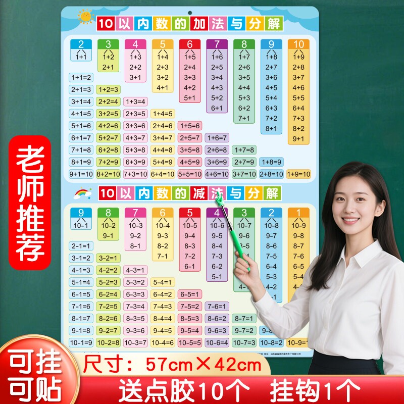 十10以内加减法分解与口诀表挂图幼儿园数学教具儿童学习墙贴拼音