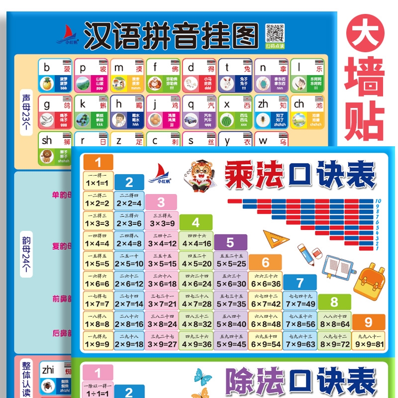 九九乘法口诀表小学生学习大挂图
