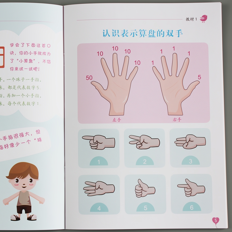 手指速算幼儿园教程全套7册