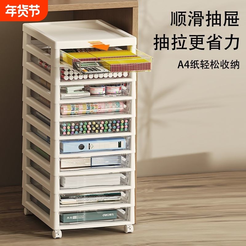 多层收纳架抽屉式捏捏收纳盒家居桌下透明带轮收纳小推车式置物架,收纳整理,整理架/置物架/收纳架,淘宝优惠券,粉丝福利购,淘宝优惠卷