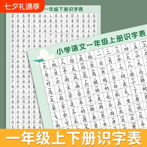 识字挂图一年级语文上下册表汉字启蒙同步课本二年级生字拼音