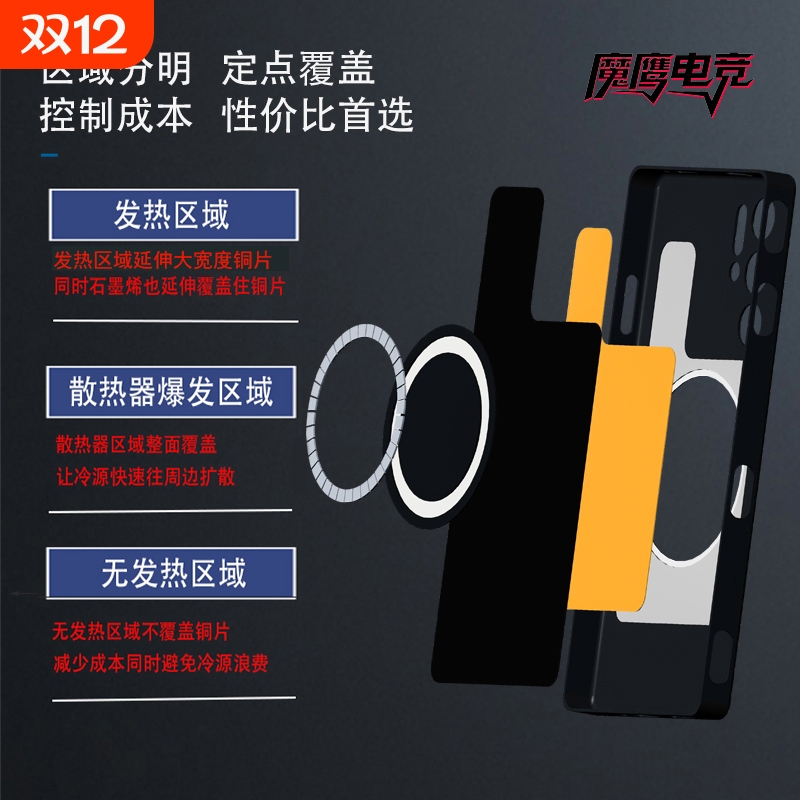 适用红魔11pro/10Spro/9pro/8pro紫铜散热手机壳努比亚Z60U/Z70/Z80ultra石墨烯导热硅脂电竞游戏直播保护套