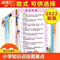 小学知识点挂图 重点知识梳理 提高孩子的自觉性 培养孩子养成良好的习惯成长公约家规家训挂图学习好孩子学习规矩写作业学习墙贴