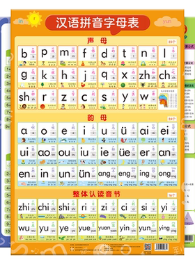 小学生拼音识字表知识挂图大墙贴