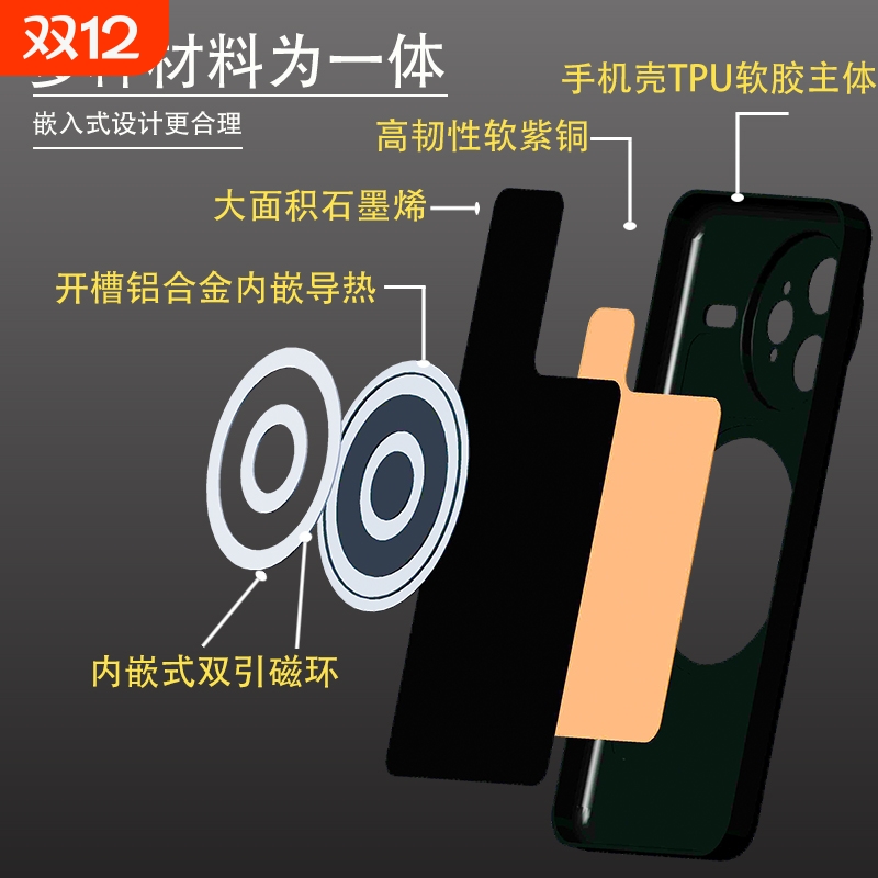 适用红米Turbo4pro/Turbo3/红米K70至尊/K80pro/K60ultra磁吸散热手机壳内嵌式紫铜石墨烯降温铝合金保护套