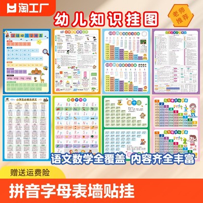 汉语拼音字母表墙贴挂图一年级幼儿园识字数字学习挂图幼小衔接10以内加减法挂图幼小衔接数学必备九九乘法表