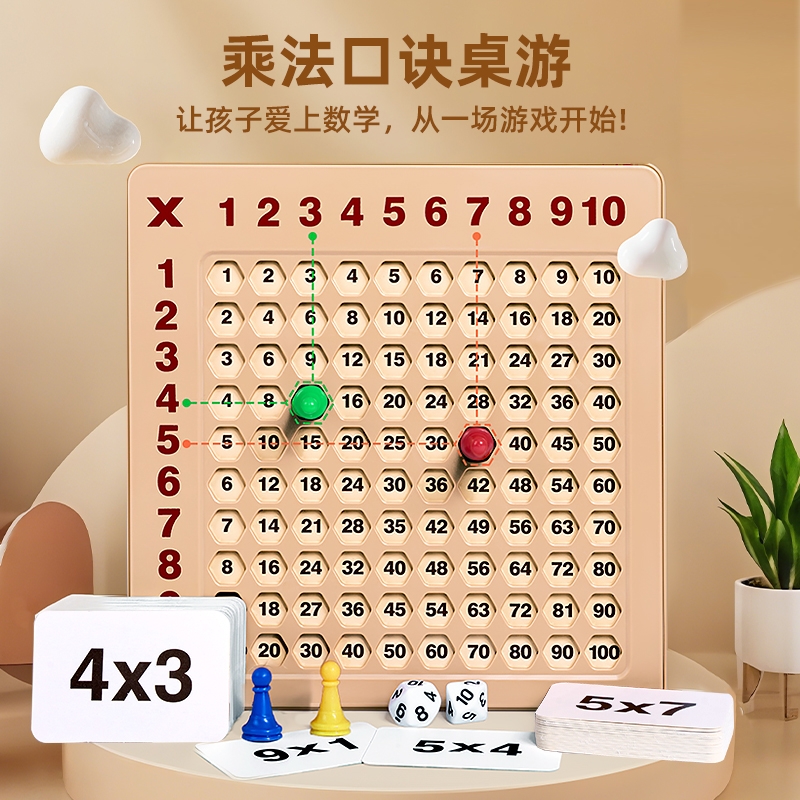 九九乘法口诀背诵神器数学教具