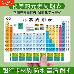 初中化学元素周期表挂图卡片数学物理化学公式知识点大全墙贴速记