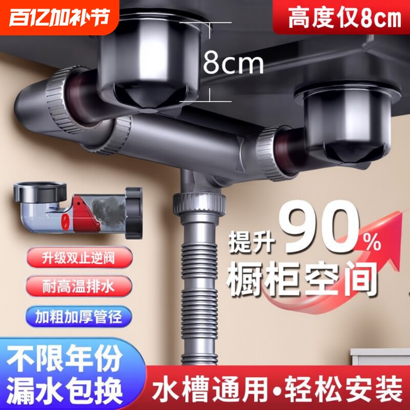 厨房洗菜盆下水管道排水管单双水槽二合通全套配件双槽下水道防臭