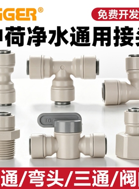 净水器通用接头配件大全