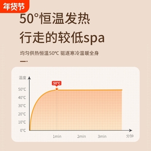 USB发热鞋垫电暖鞋垫脚底防寒插电式保暖鞋垫暖脚可行走男女厂家