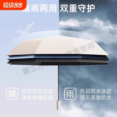 全自动折叠雨伞大号男士加固加厚抗风晴雨两用女太阳伞遮阳伞手动