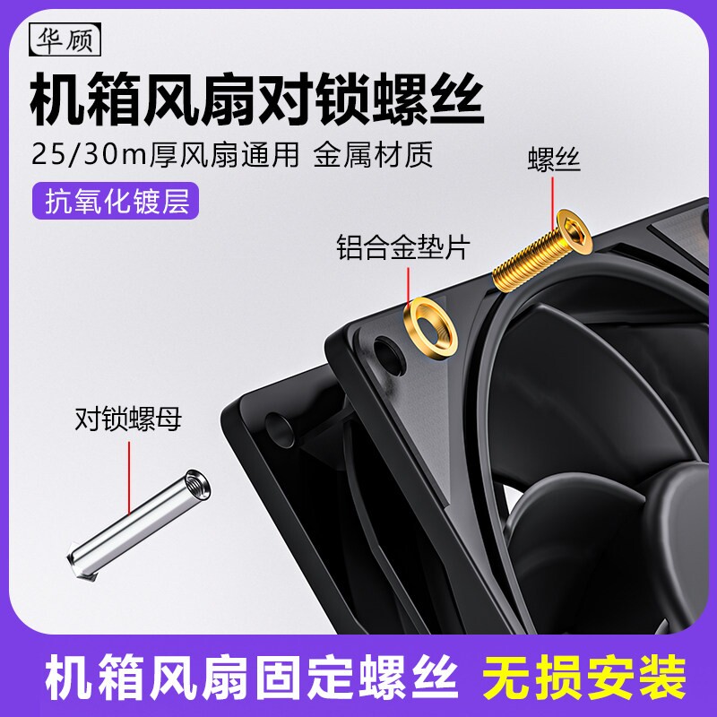 电脑机箱风扇螺丝散热冷图片