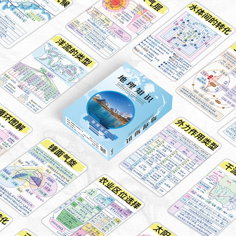 55张地理知识卡片小卡初中高中高考中考考试必备神器文理科生学习地理知识点原理图便携式创意记忆随身手卡