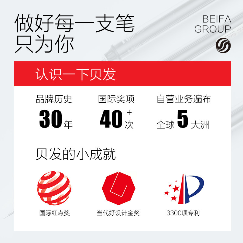 BEIFA 대용량 젤 펜 0.5 MM 블랙 스트레이트 액체 볼펜 학생 시험 대학원 입시 붓펜 사인 펜 교사 전용 블랙 필기구 볼펜 수성펜 카본