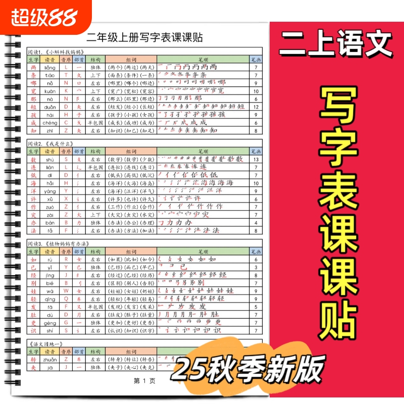 2025秋新版小学语文二年级上册写字表课课贴人教版课本同步生字组词拼音结构部首课内彩色课课贴阅读开学