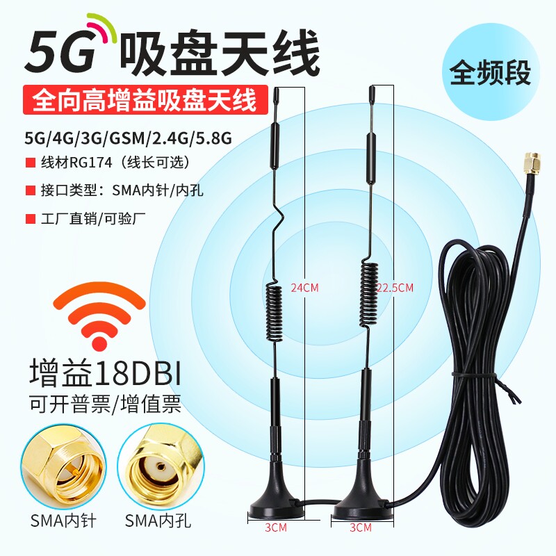 5G物联网DTU/4G吸盘天线充电桩GSM扫码售货机3G/GPRS无线模块天线